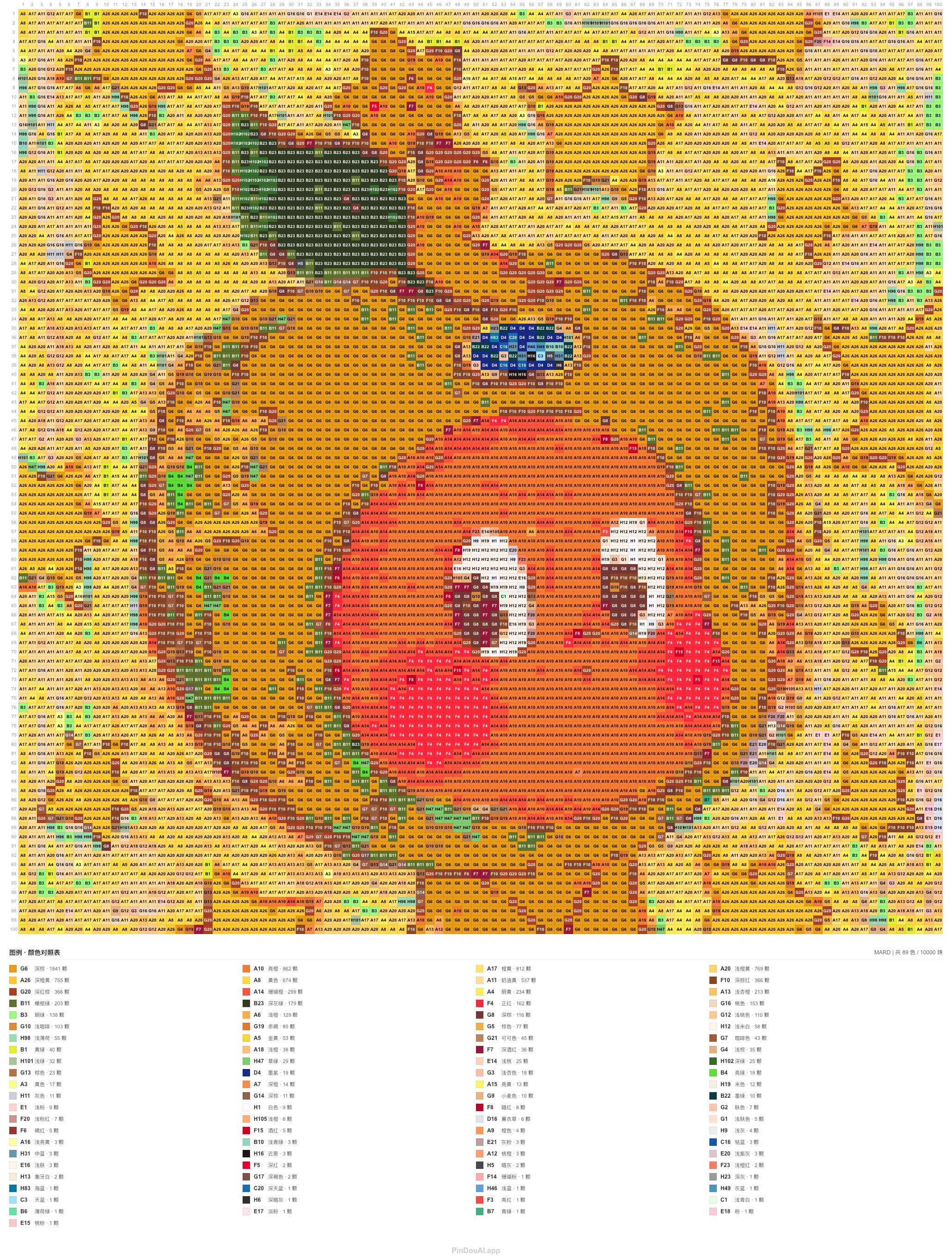 苹果星星人