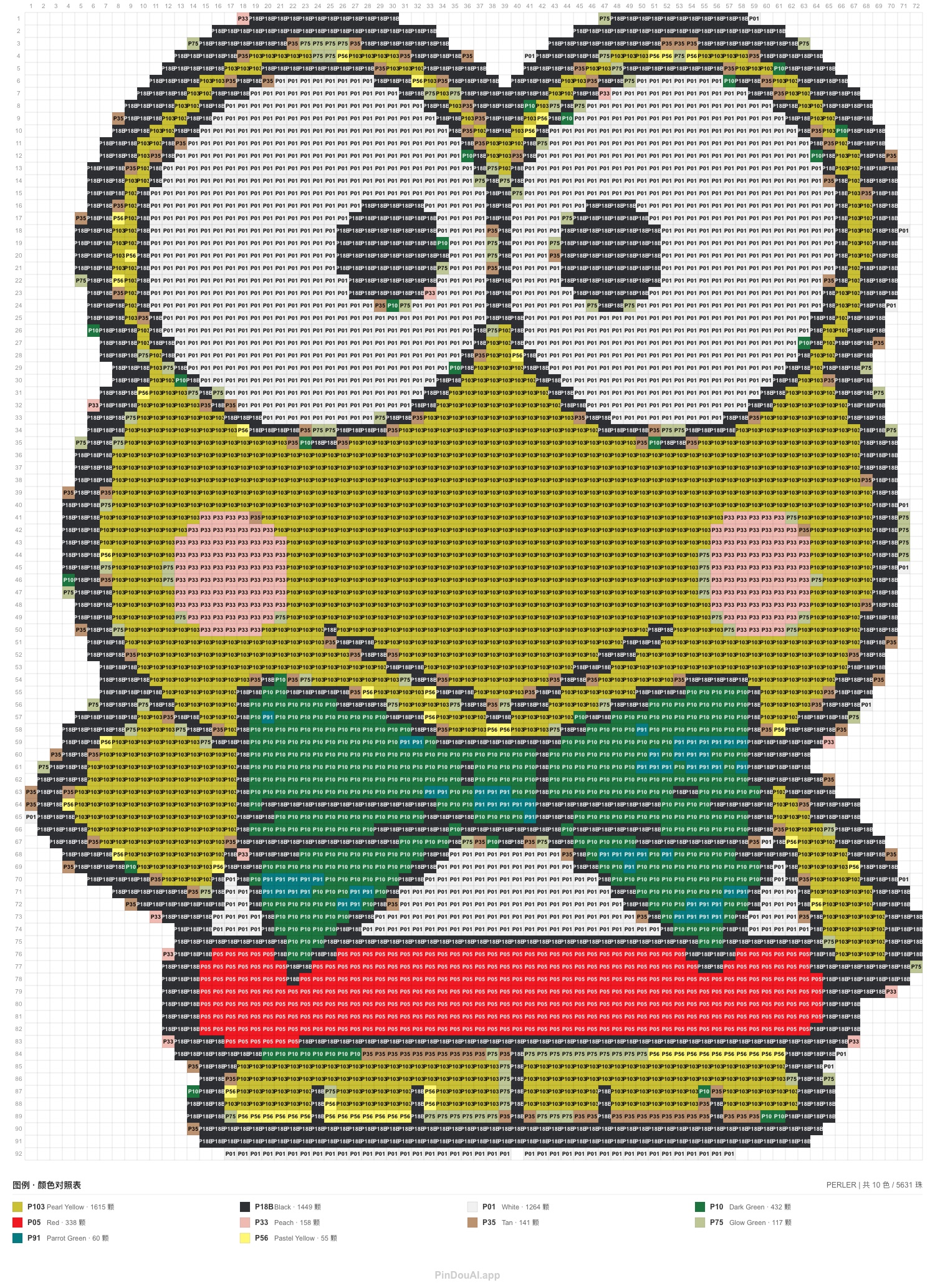 Keroppi