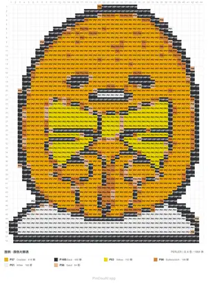 Gudetama
