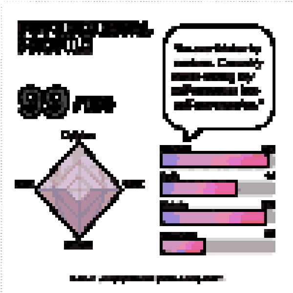 sex