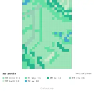 未命名图纸 - 2026/7/12